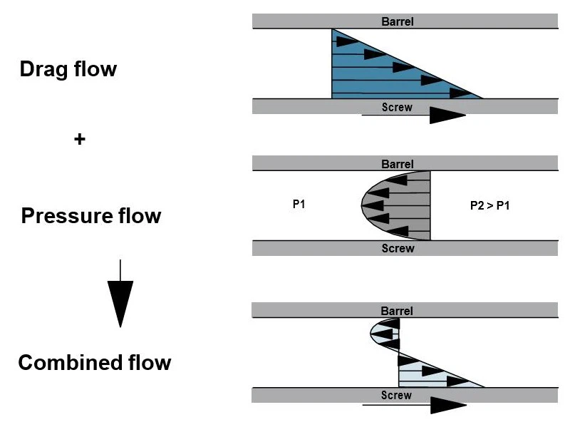 36020221115092519783 36020221115092519783