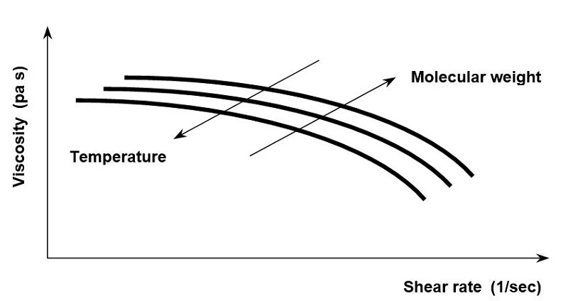 36020221115092446855 36020221115092446855